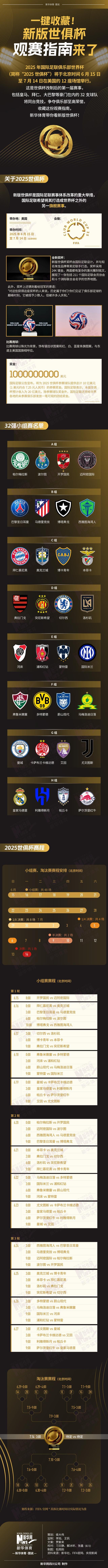 安博体育官方-世俱杯最新新闻头条汇总(世俱杯2021参赛俱乐部)