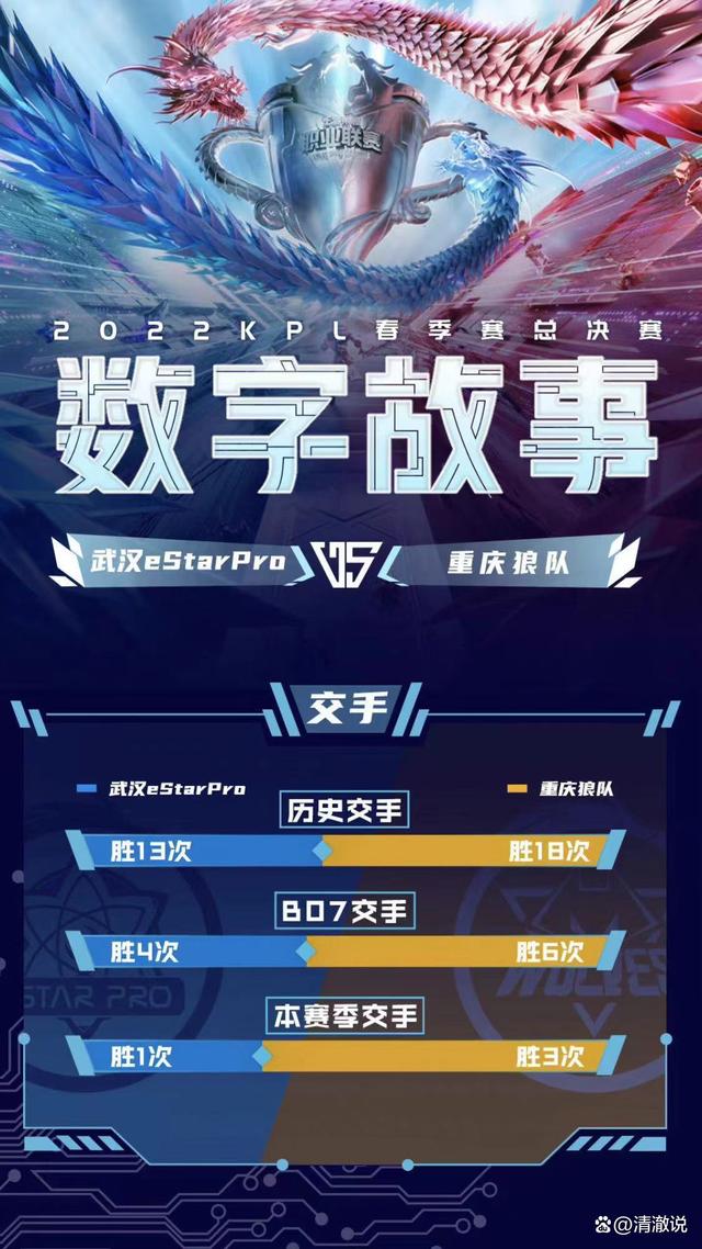 包含塔斯马尼亚联队长发声，誓夺世俱杯冠军荣耀的词条