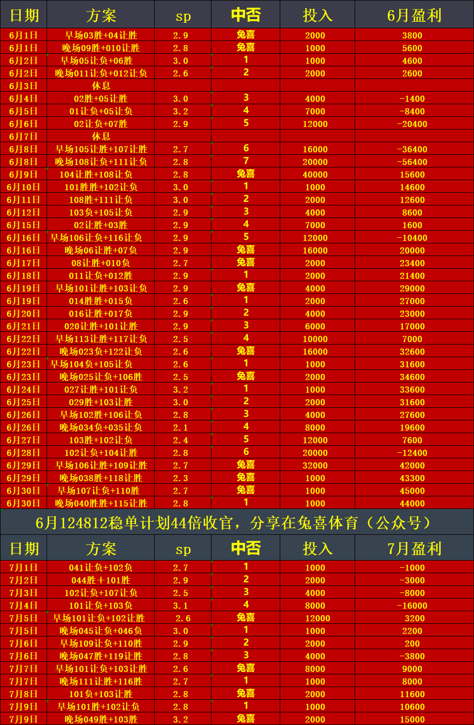 安博体育app-鹿岛鹿角前锋线组合默契提升，世俱杯争冠利器的简单介绍
