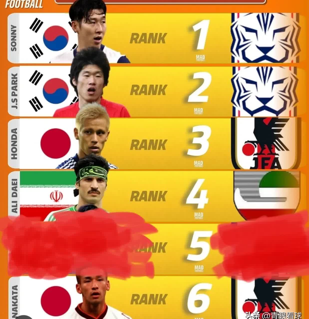 安博体育官方-包含东亚杯预测：韩国迎战日本，争夺亚洲足球王座的词条
