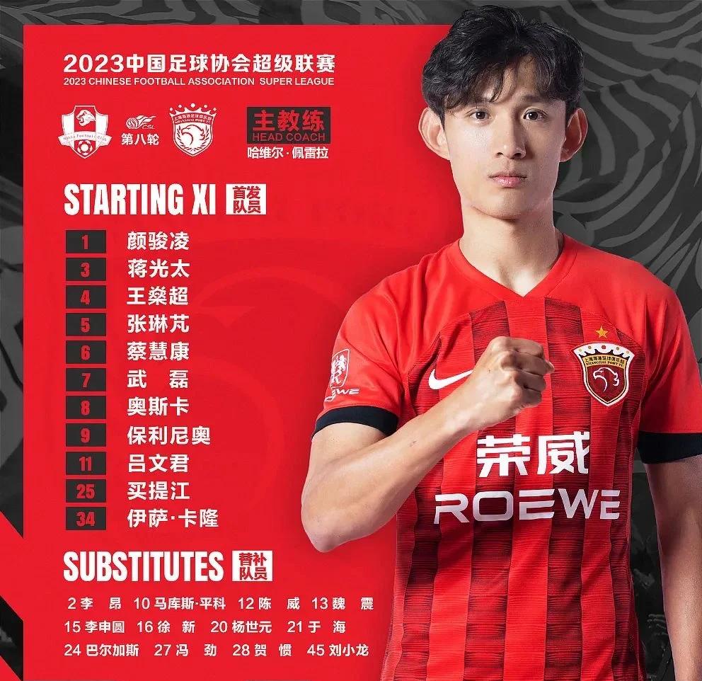 关于海港官宣！武磊西人队友加盟，球队6外援配置，的信息