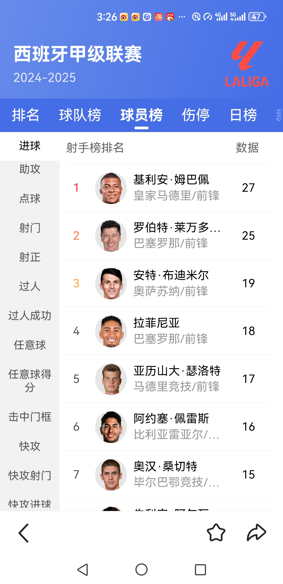 包含24/25赛季仅注册在西班牙加泰罗尼亚足协华人球员就达326人的词条