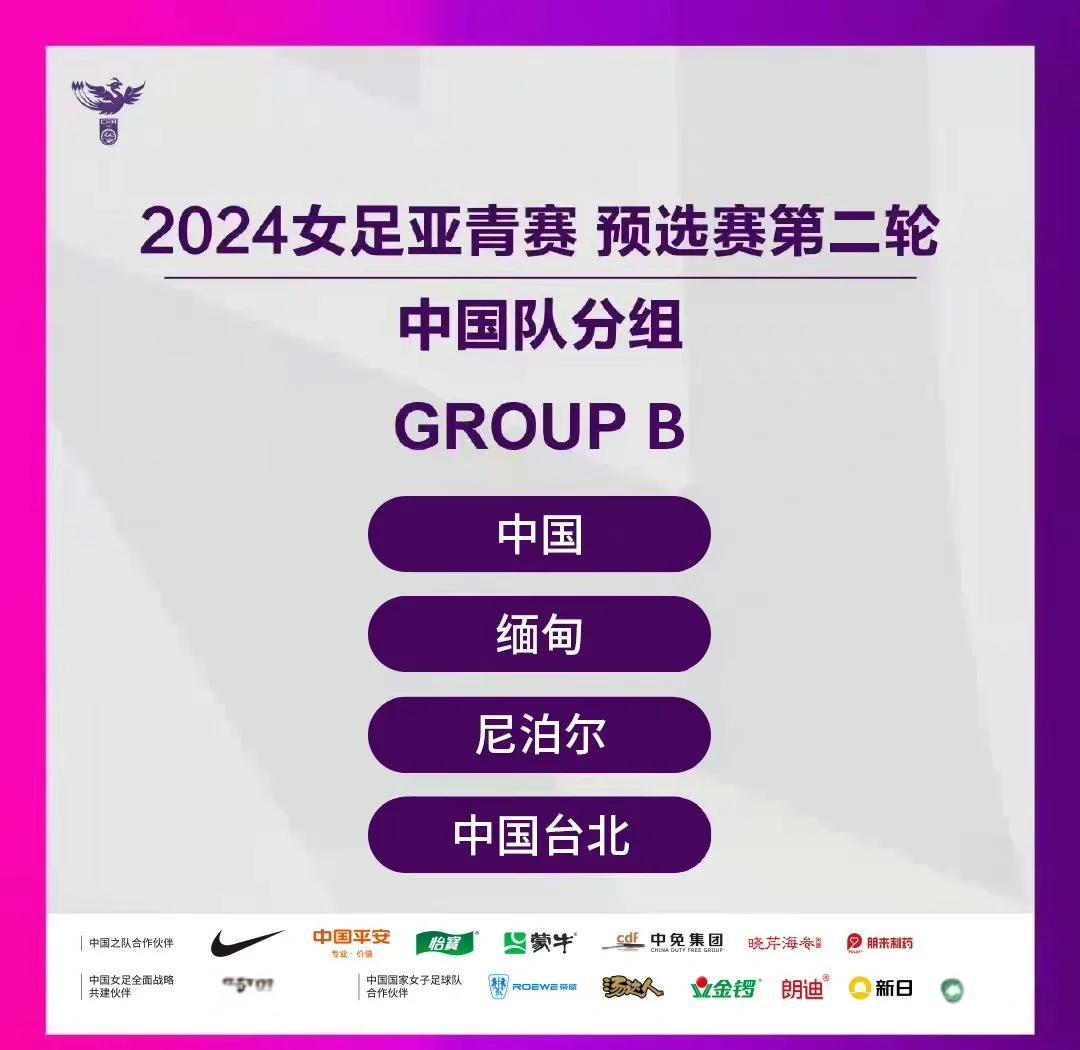 关于2026年亚足联U20女足亚洲杯预选赛为何落地银川？的信息