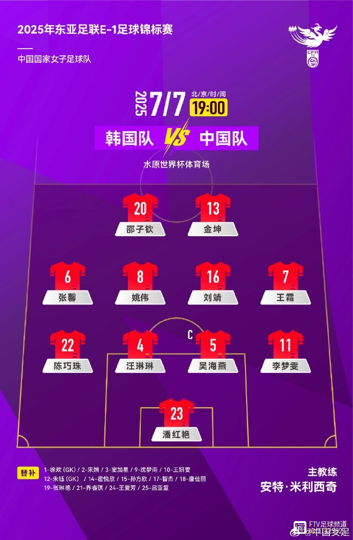 关于东亚杯-姚伟传射中国女足2-2遭韩国绝平的信息