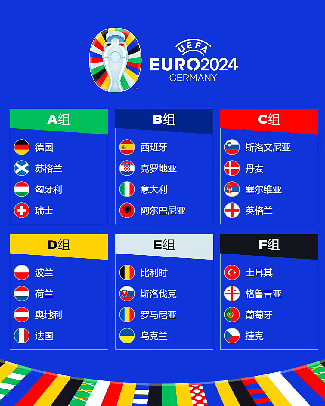 关于欧洲杯预选赛困难重重，球队备战势在必行的信息