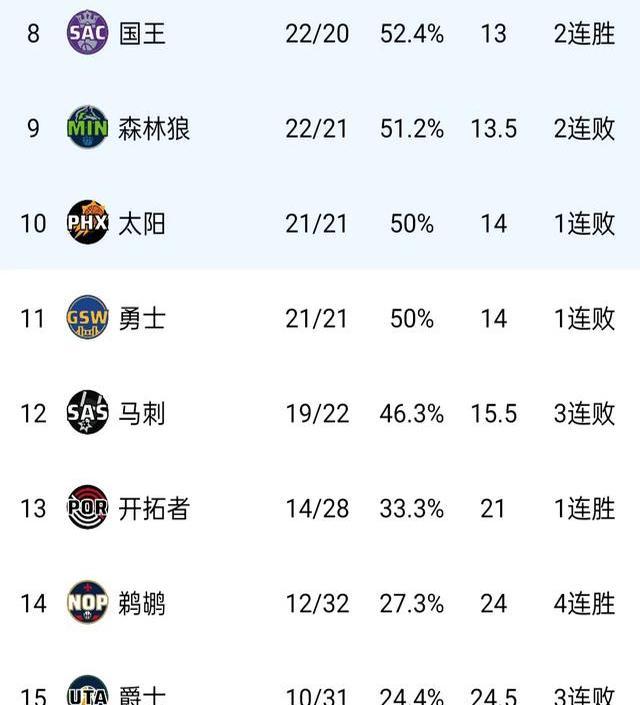 公牛队备战关键比赛，调整训练计划